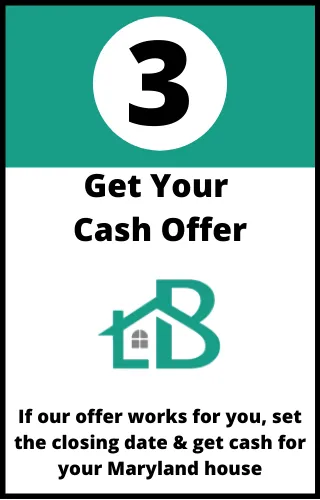 Cash Offer - we buy houses Denton Cash Offer - we buy houses Denton